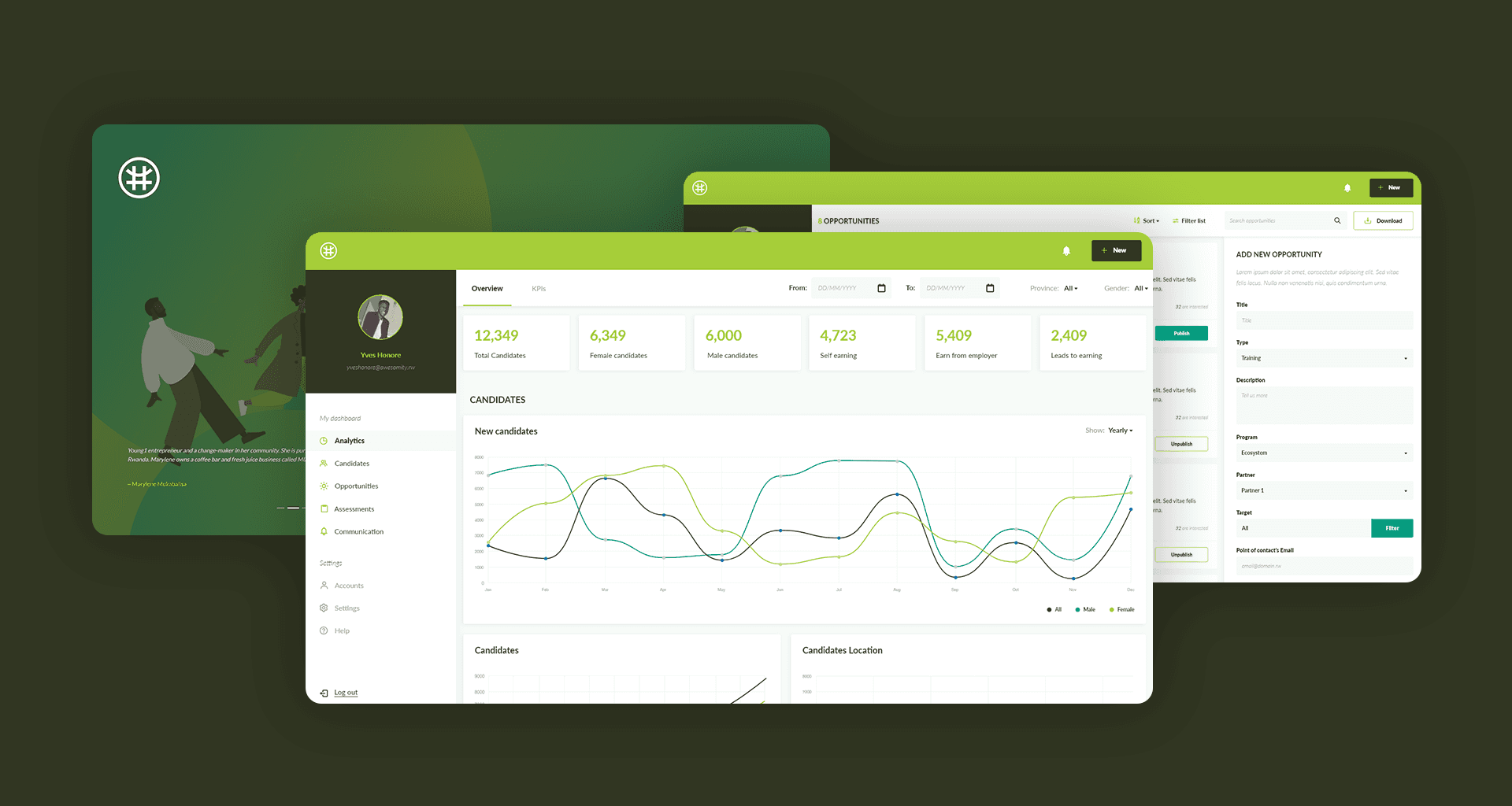 Harambee workforce development platform dashboard